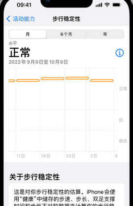 白城iPhone手机维修如何在iPhone开启'步行稳定性通知'