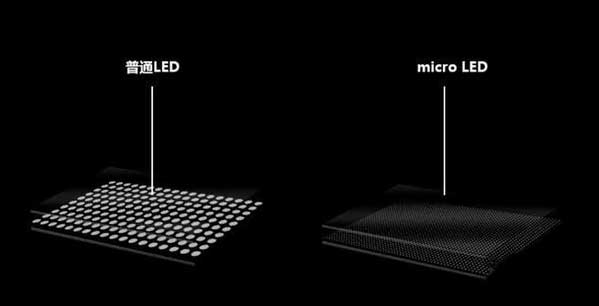 白城苹果手机维修分享什么时候会用上MicroLED屏？ 