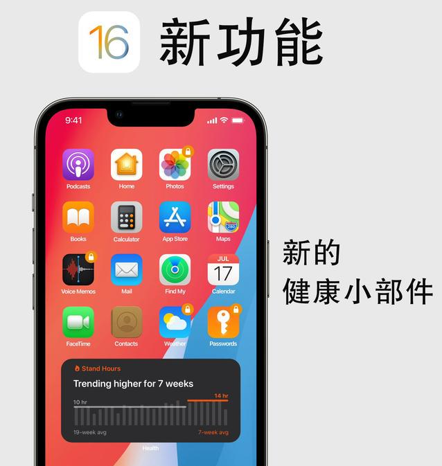 白城苹果手机维修分享iOS16新功能汇总 