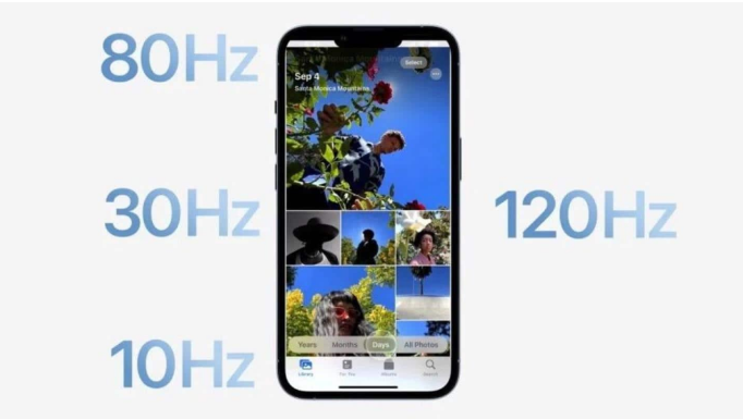 白城苹果14维修分享iPhone 14有高刷吗 