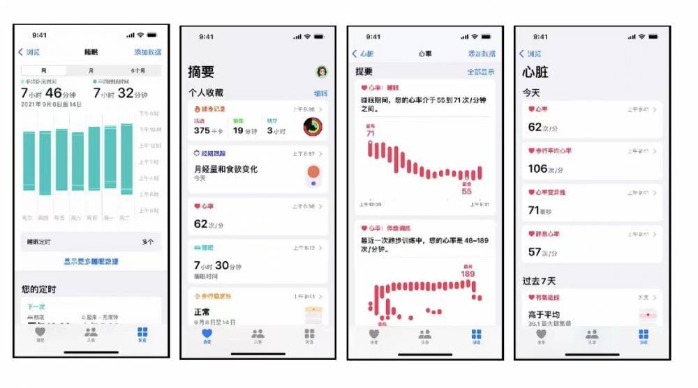 白城苹果手机维修分享iPhone实用功能汇总 