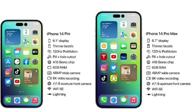 白城苹果14维修分享iPhone 14系列配置怎么样 