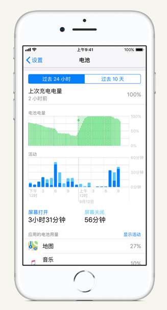 白城苹果手机维修分享iPhone 在夜间待机时耗电异常怎么办 