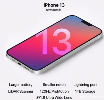 白城苹果手机维修分享iPhone 13起售价多少钱 